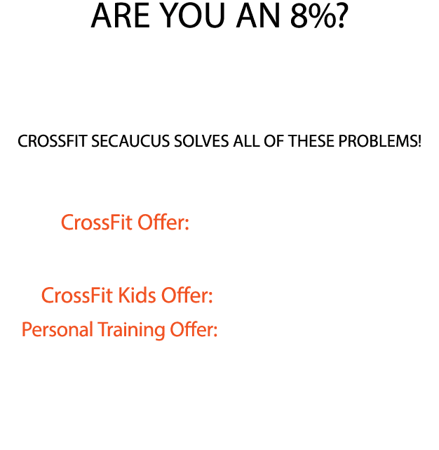 Are you an 8%? Studies show that only 8% of people are successful in achieving their New Year’s Resolution. So many f...